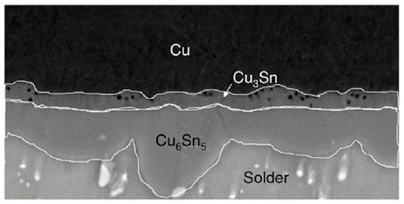 Mechanism of Intermetallic Compound Formation