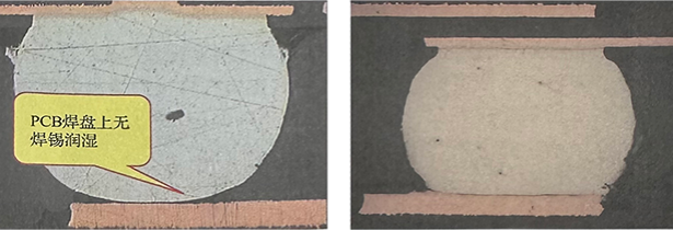 Detailed explanation of the causes of non-wetting open soldering and improvement measures