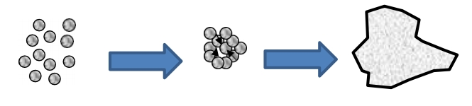   Current Status of High-Lead Solder Use and Alternatives