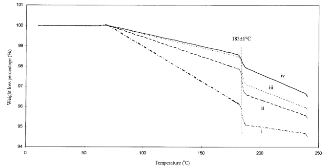 Effect of solder paste viscosity on porosity and mechanical&nbsp; properties of surface mount solder joints