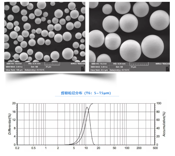 Lighting Up an 8K Giant Screen: The Microscopic Strength of Ultrafine Solder Paste Behind a Top-Tier Tournament